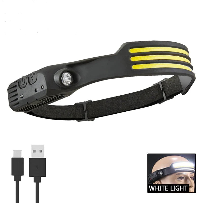 Induction Headlamp COB LED