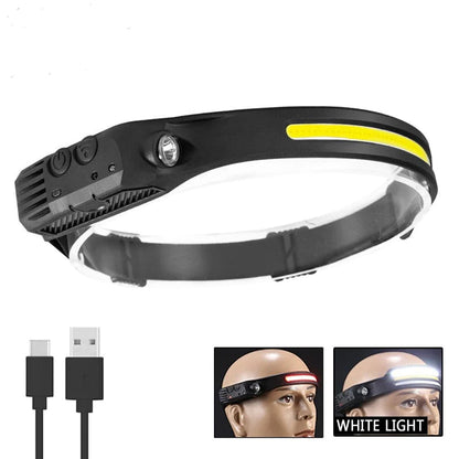 Induction Headlamp COB LED