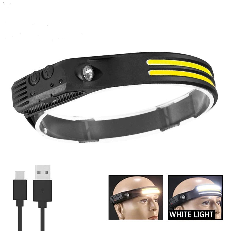 Induction Headlamp COB LED