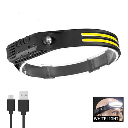 Induction Headlamp COB LED