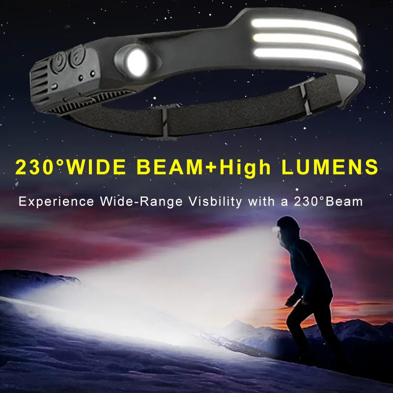 Induction Headlamp COB LED