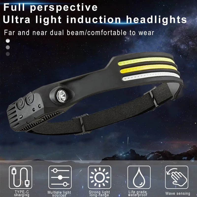 Induction Headlamp COB LED